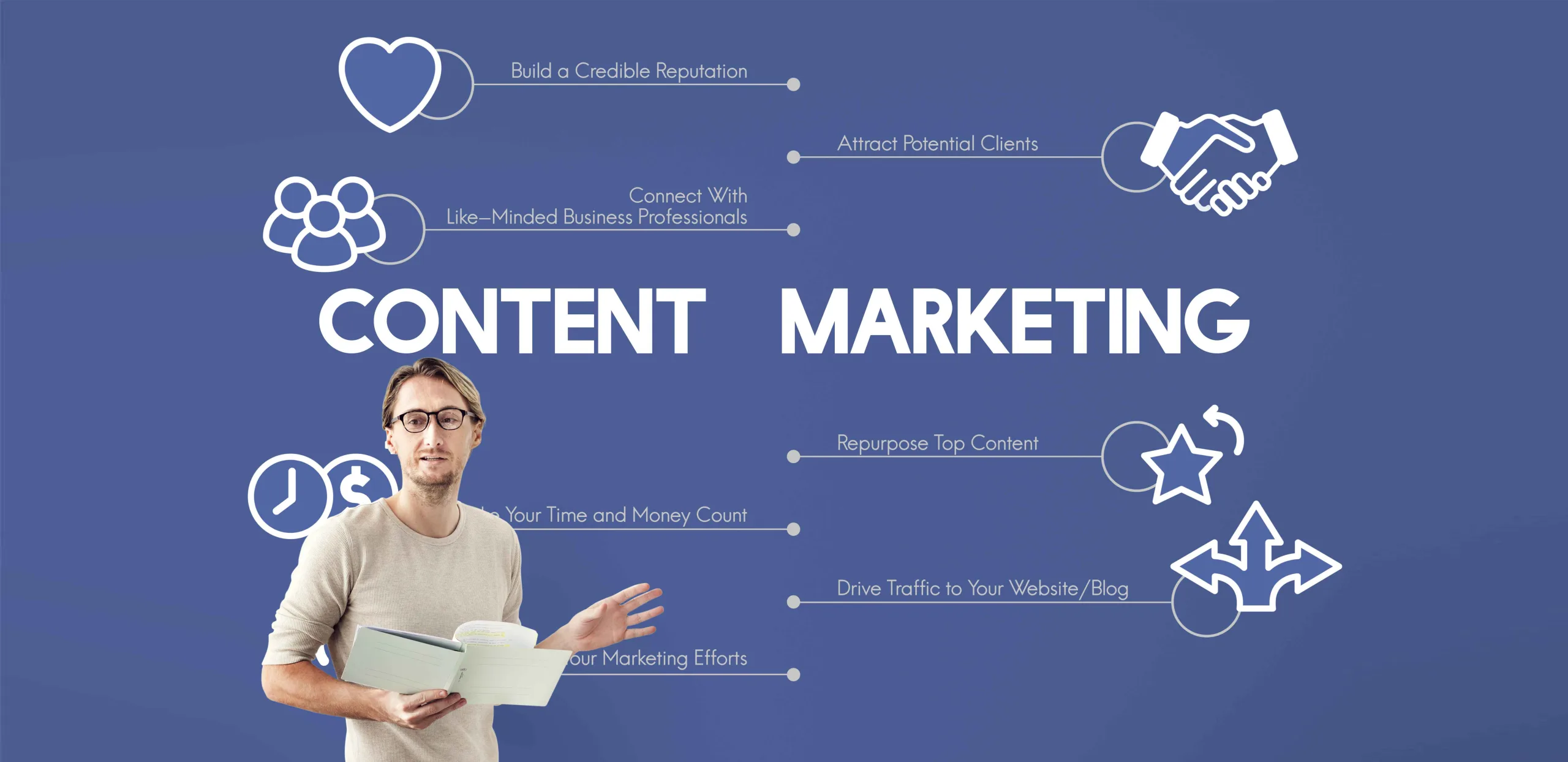 content marketing strategy