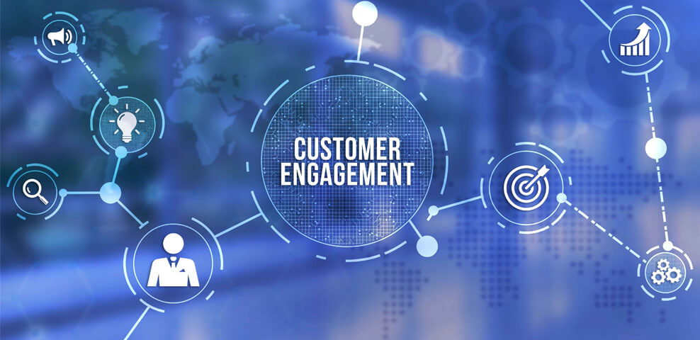 Maximising User Engagement