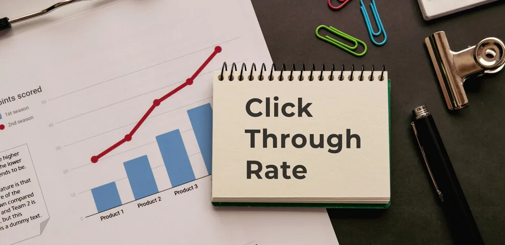 Click Through Rate